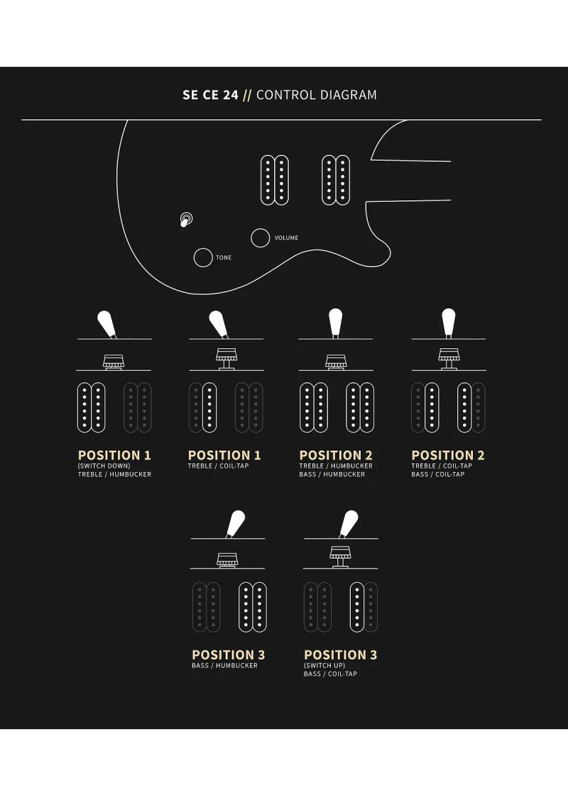 prs se ce24 electric guitar Diagrama de control guitarra eléctrica SE CE 24