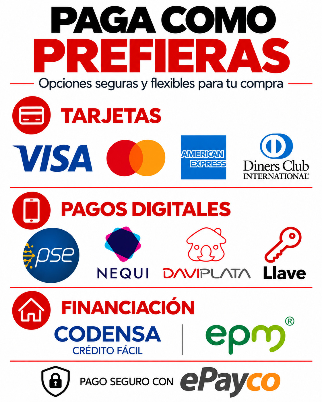 Opciones de pago con tarjetas, pagos digitales y financiación
